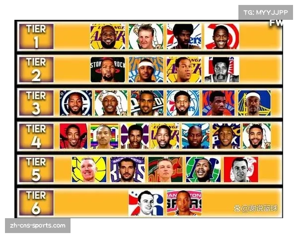 火箭登顶联盟小前锋储备榜专家称球队锋线潜力巨大