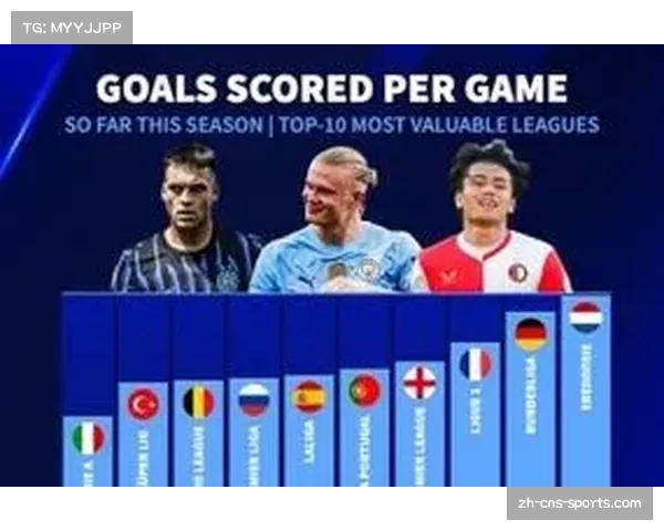 意甲场均进球数降至2.22个 创近三十余年新低